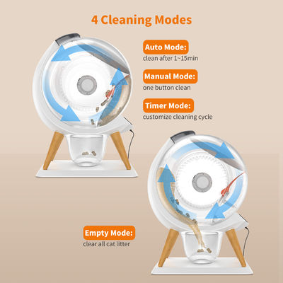 Grand plateau de toilette auto-nettoyage pour chat enfermé dans des meubles en bois pour les conceptions ODM
