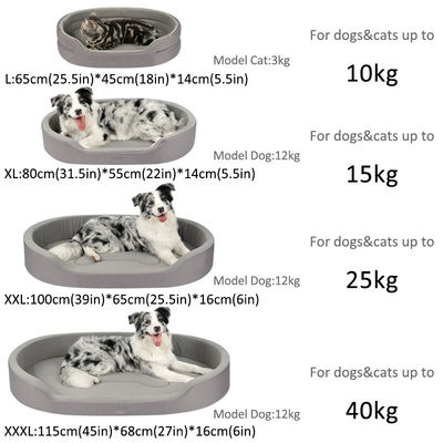 Service de personnalisation OEM/ODM fourni en mousse de mémoire Lit pour chiots