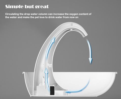 Une fontaine d'eau automatique USB ultra-silencieuse pour les chats et les chiens aide les animaux à manger de l'eau saine