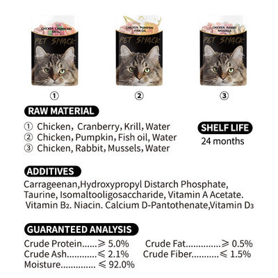 La nourriture pour animaux de compagnie préférée du chat